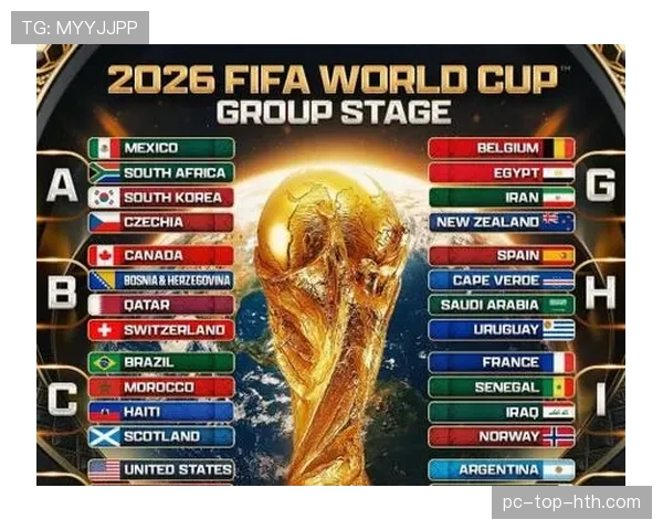 2026世界杯48队赛制如何分组及晋级规则解析