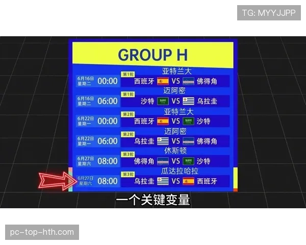 加拿大2026世界杯出线形势分析：主场作战能否突围小组赛