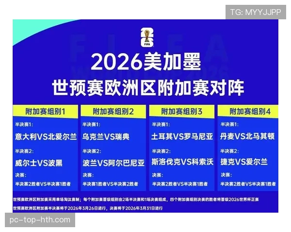 加拿大2026世界杯出线形势分析：主场作战能否突围小组赛