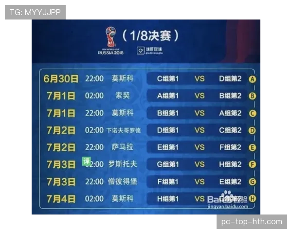 2026世界杯淘汰赛赛制解读：32强到16强如何产生