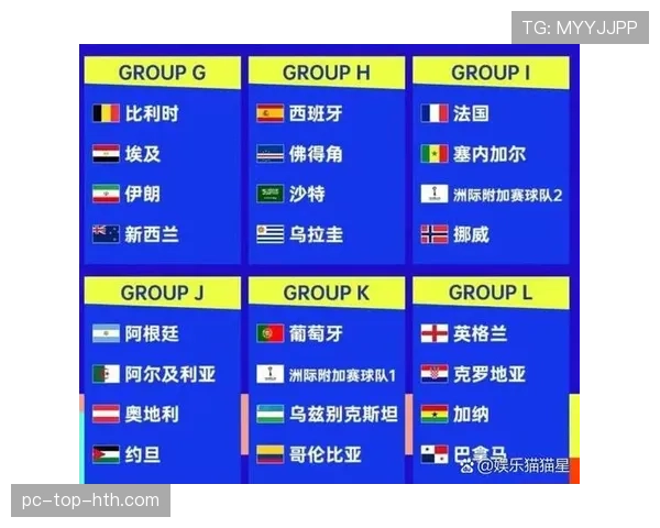 2026世界杯淘汰赛赛果汇总:6月底至7月初关键比赛回顾 2026世界杯淘汰赛赛果汇总:6月底至7月初关键比赛回顾